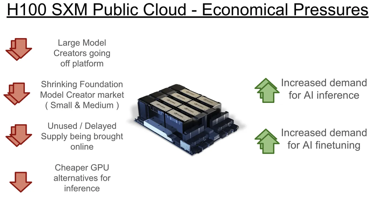 Source: Eugene Cheah