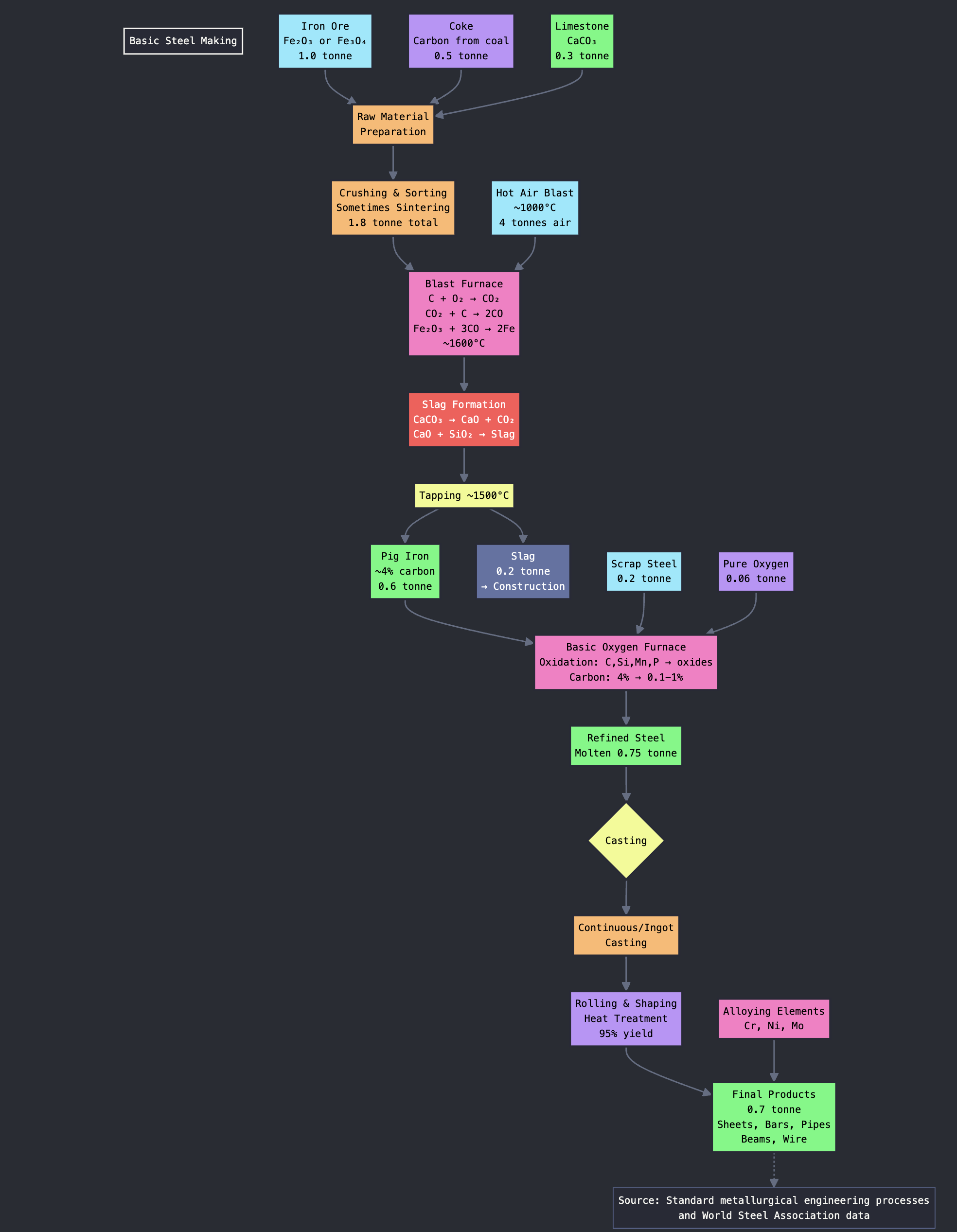 image-20250531113616276