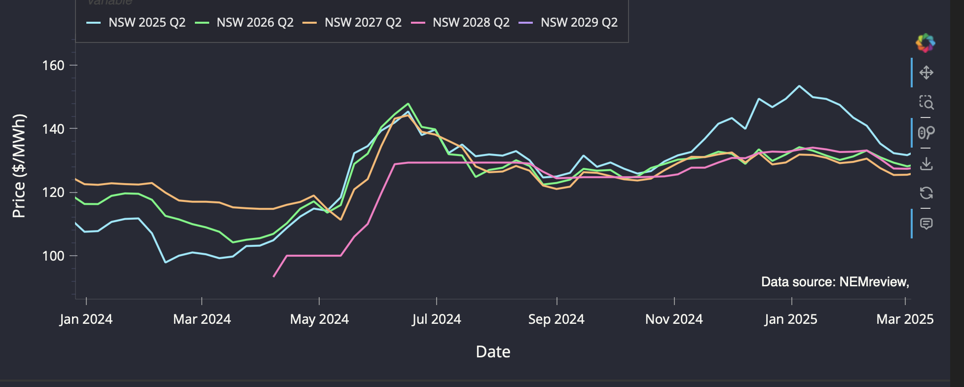 image-20250917151830057