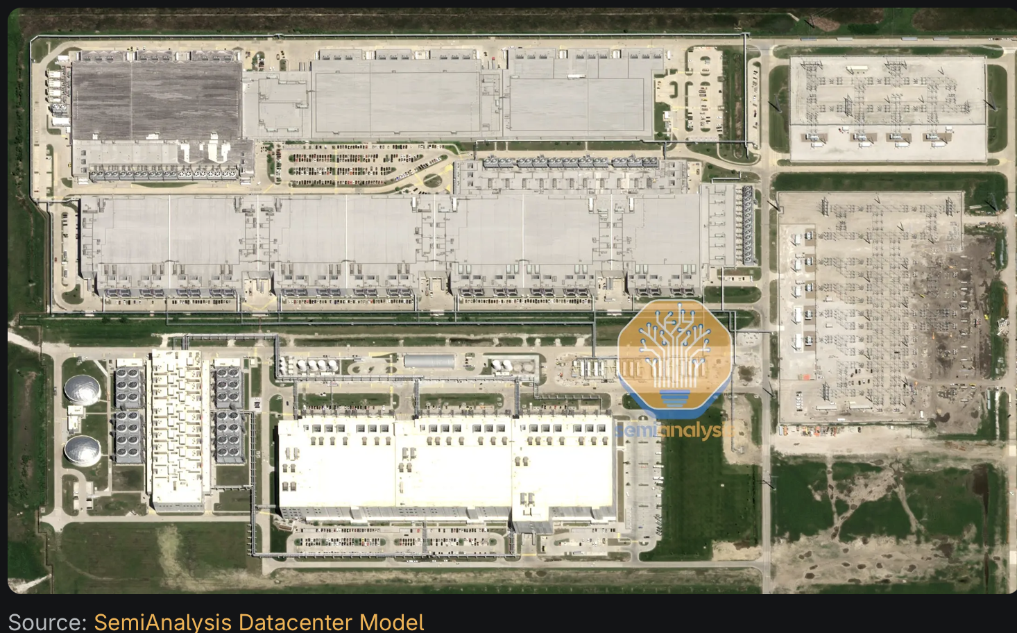 existinbg hyper scale data centre. Source:semianalysis