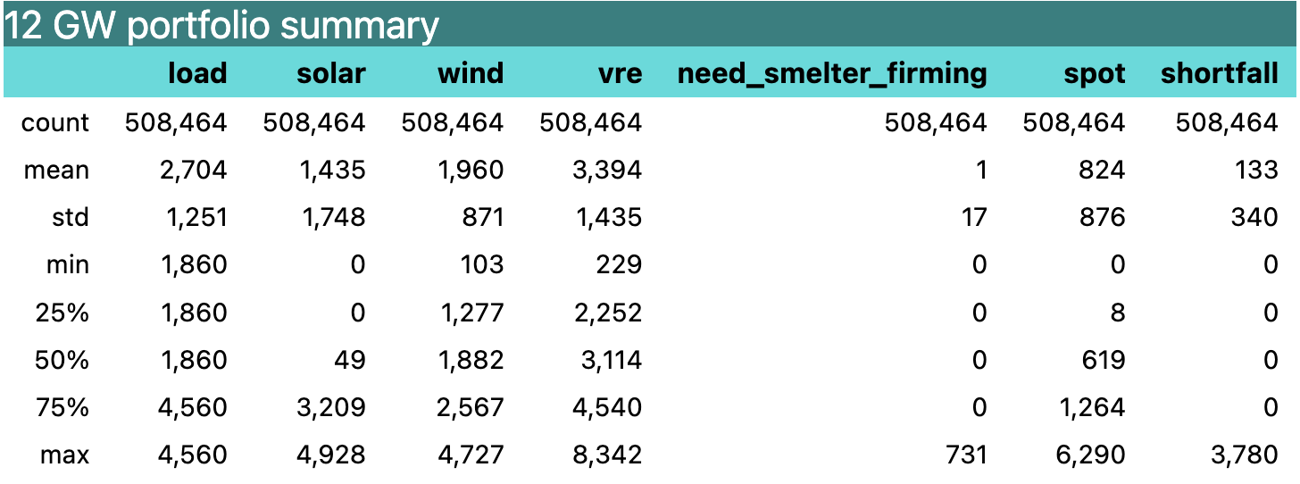 A screenshot of a computer Description automatically generated