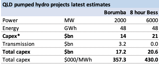 A picture containing text, screenshot, font, number Description automatically generated