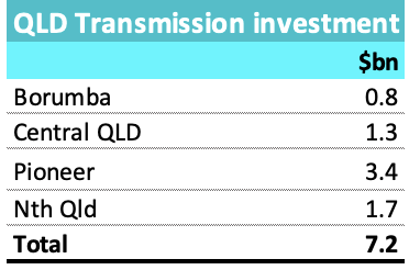 A white and blue card with black text Description automatically generated