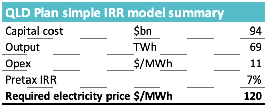 A white and blue label with black text Description automatically generated