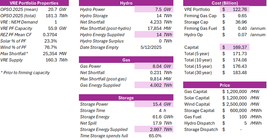 A screenshot of a computer Description automatically generated